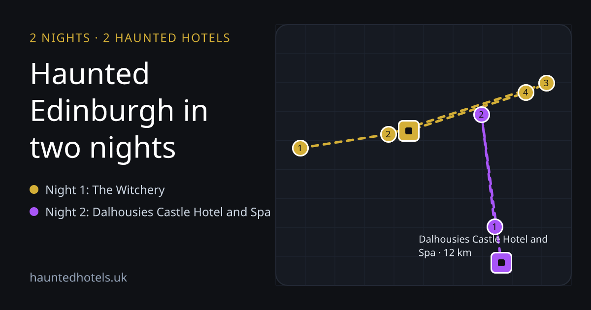 Route map: Haunted Edinburgh in two nights