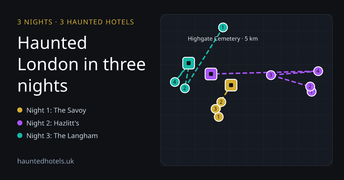 Route map: Haunted London in three nights