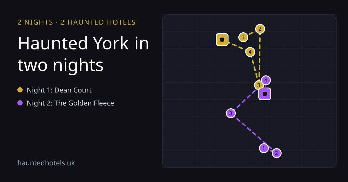 Route map: Haunted York in two nights